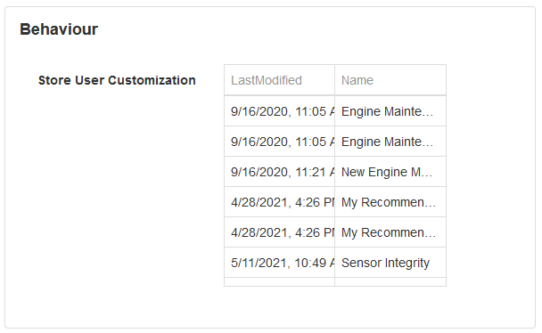 Store User Customization
