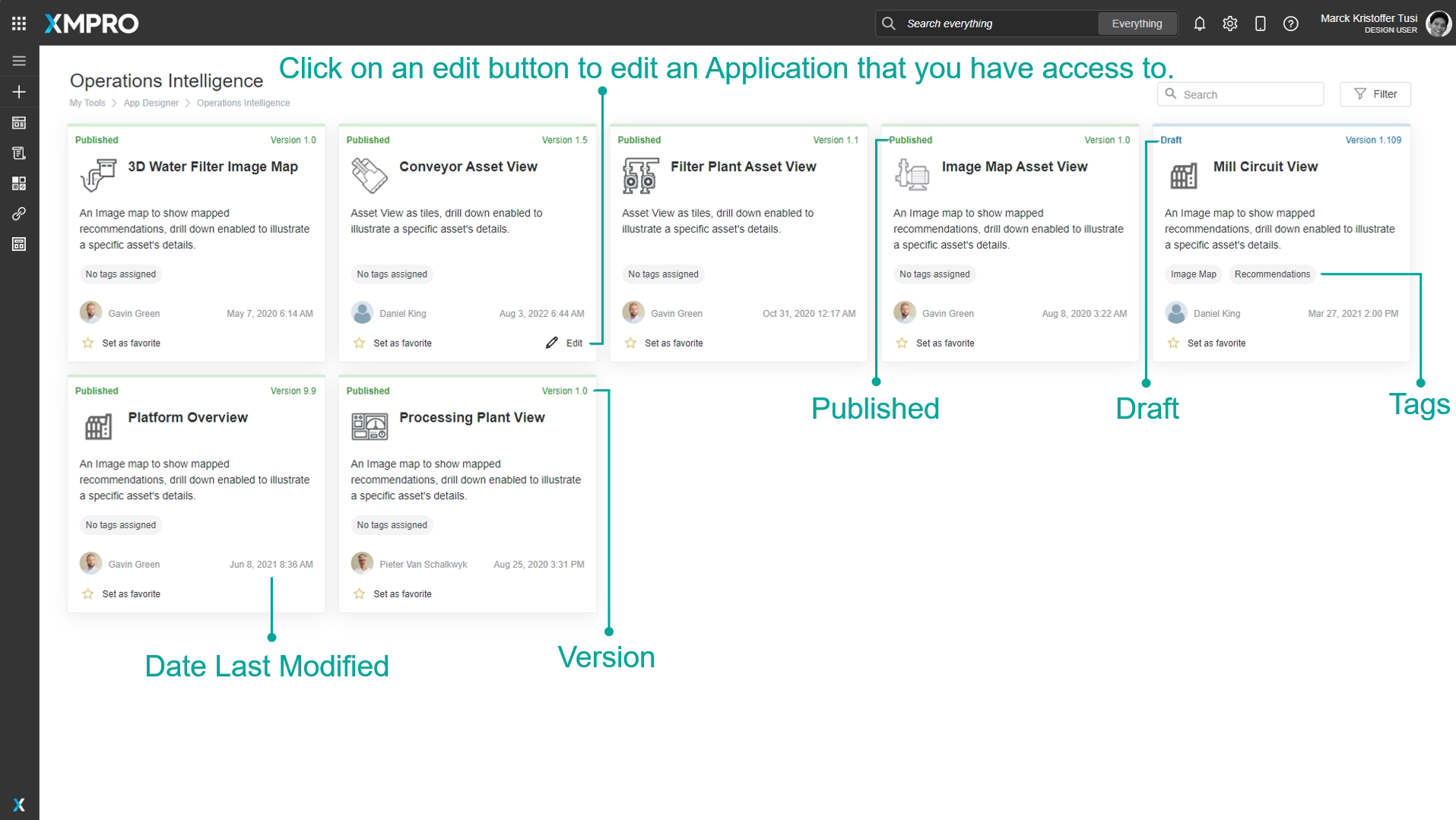 Applications dashboard for a category