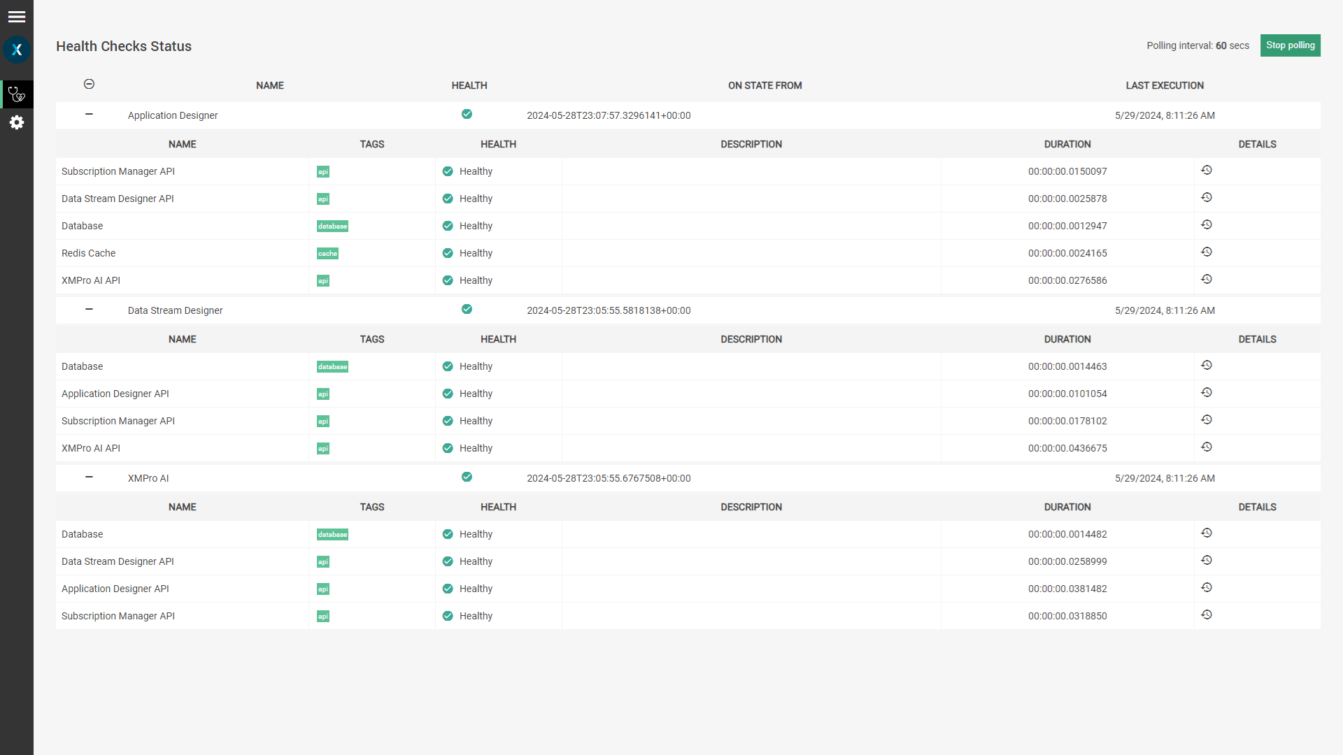 Fig 2: The Health Checks interface