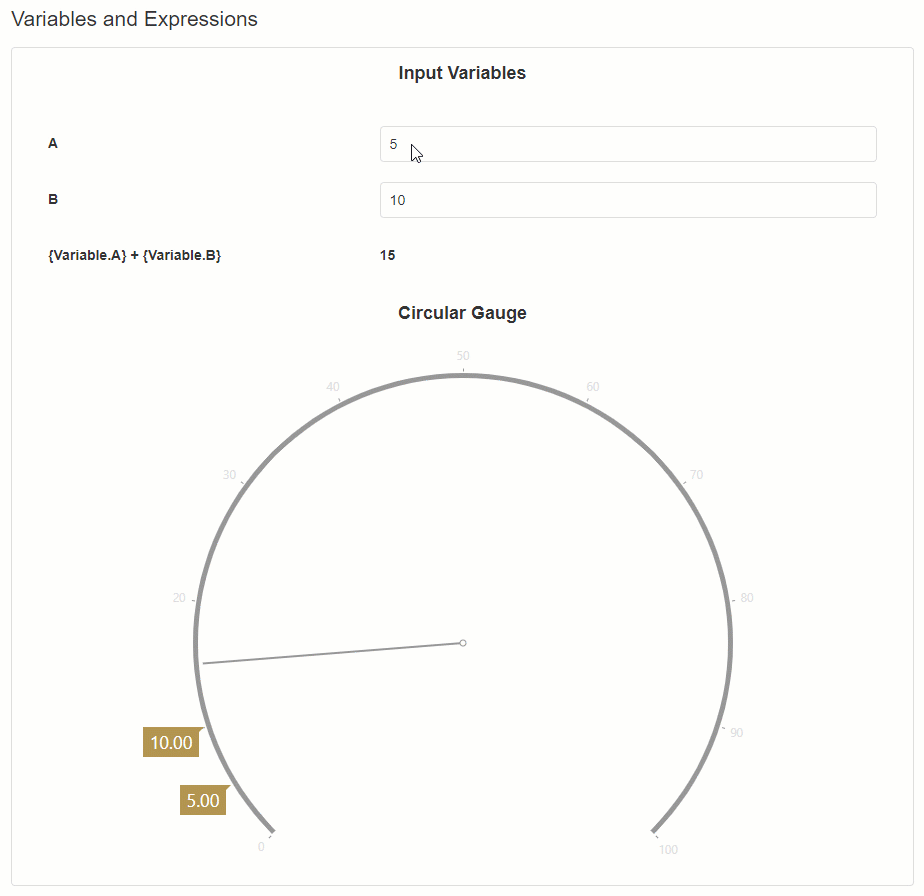 Variables Example